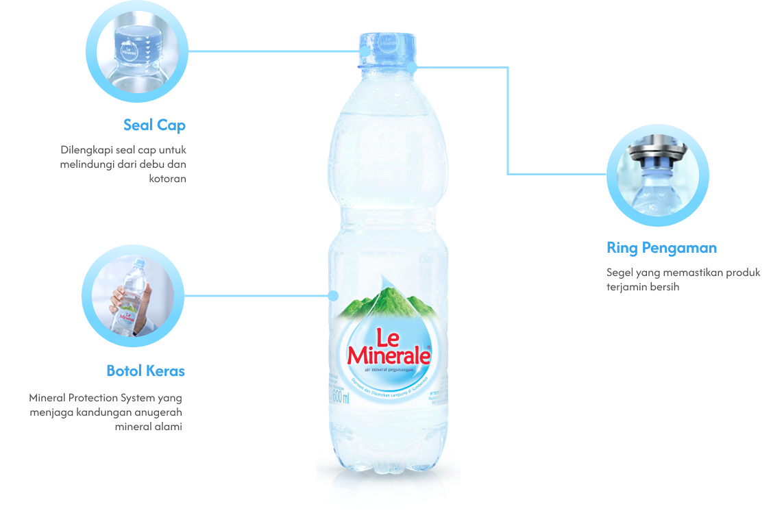 Bottle