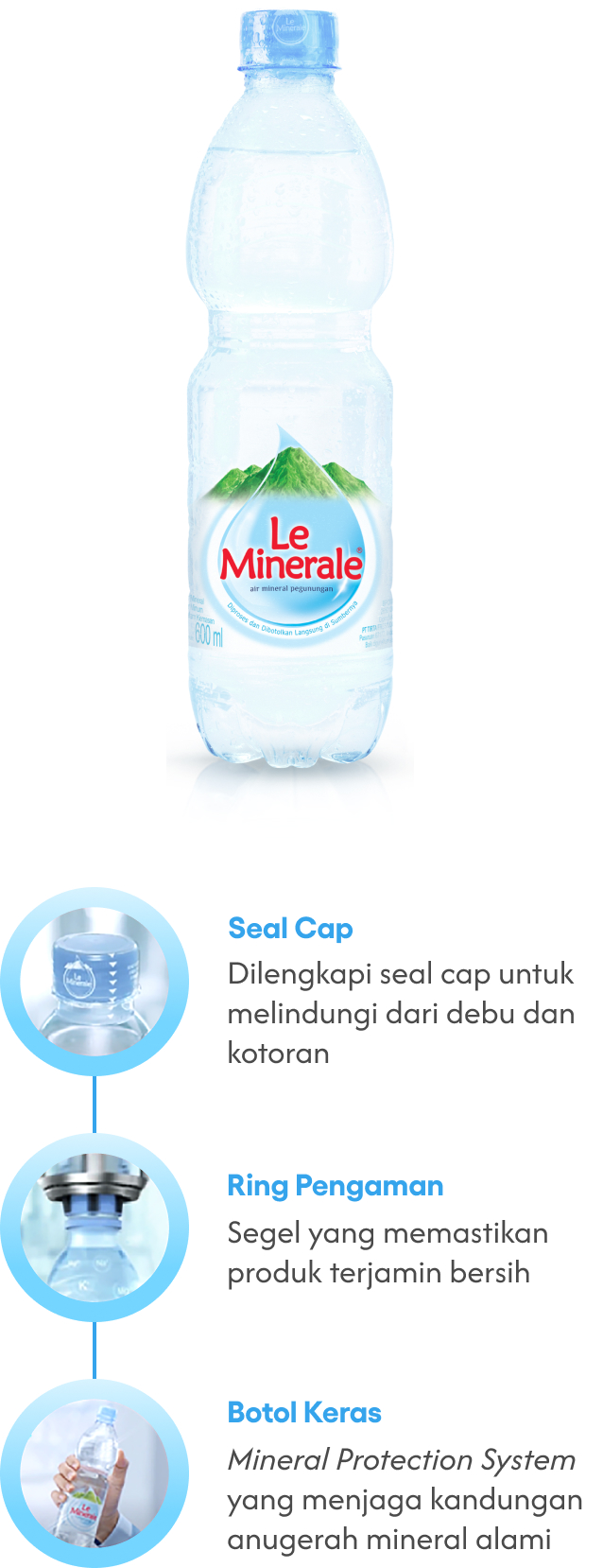 Bottle