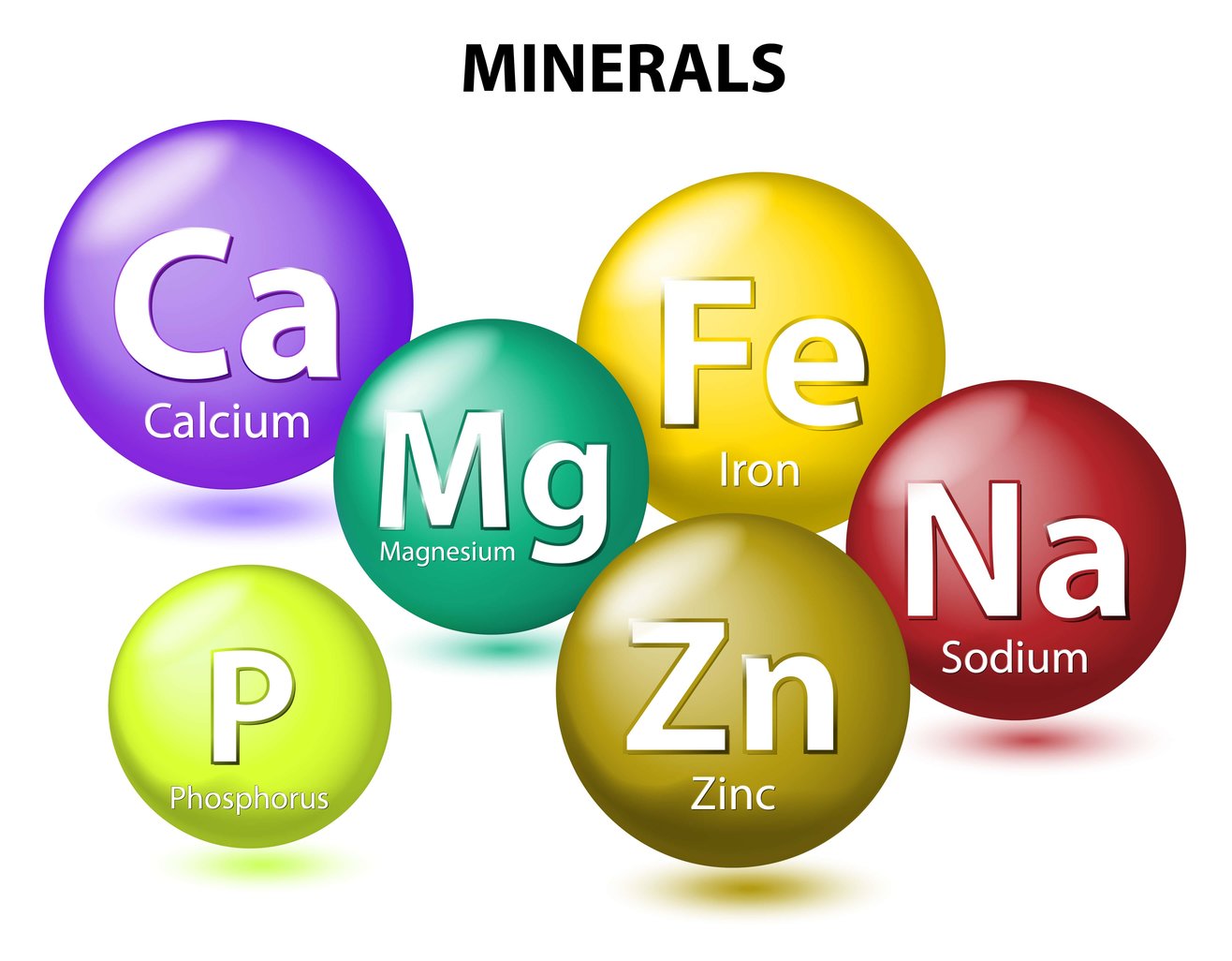Ketahui Kandungan Mineral yang Baik untuk Tubuh saat Berpuasa